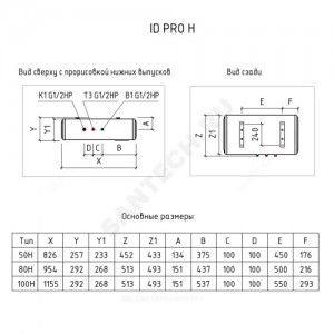 Водонагреватель электрический накопительный 100 л 2 кВт ID 100 H (pro) Wi-Fi THERMEX ЭдЭБ01143
