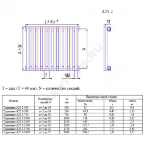 Радиатор трубчатый Гармония А25 2-300 14 секций с боковой подводкой ВР G 1/2" RAL 9016 (Белый) КЗТО ГА25230014