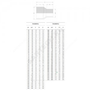 Муфта спигот ПЭ100 SDR11 переходная Дн 110х75 Ру16 EUROSTANDARD 2050161175