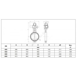 Затвор дисковый поворотный чугун VFY-WA(SYLAX) Ду 400 Ру16 межфл с эл/приводом AMB-Y 230В диск нерж манжета EPDM Danfoss 082X3090