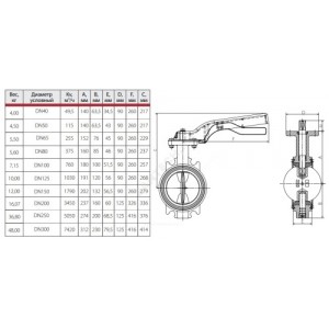 Затвор дисковый поворотный чугун R59W Ду 200 Ру16 межфл с рукояткой диск чугун манжета EPDM Giacomini R59WX020