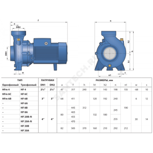 Насос центробежный HF 6 A Pedrollo 47HF6T0A7A