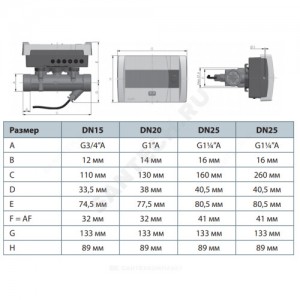 Теплосчетчик ультразвуковой SonoSelect10 обратка Ду 15 Ру16 1,5м3/ч L=110мм Б/К 95С резьба Danfoss 014U0148P
