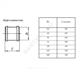 Муфта PP-H ремонтная серая Дн 32 б/нап в/к RTP (РосТурПласт) 23991