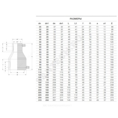 Муфта электросварная ПЭ100 SDR11 переходная Дн 125х160 Ру16 EUROSTANDARD 2151161612
