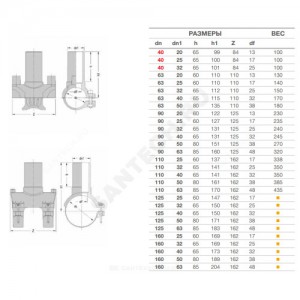 Седелка электросварная ПЭ100 SDR11 Дн 225х110 Ру16 без фрезы EUROSTANDARD 2120162211/