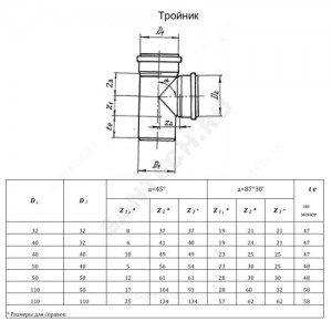 Тройник PP-H переходной серый Дн 110х50х87гр б/нап в/к RTP (РосТурПласт) 11435