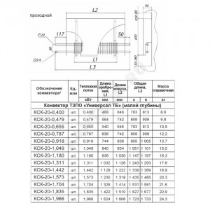 Конвектор настенный проходной Универсал ТБ КСК 20 (малой глубины) 1.573кВт с воздухоотводчиком КлМ бок/п под приварку ТЗПО