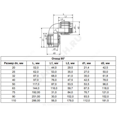 Отвод компрессионный ПЭ Дн 32х90гр ТПК-АКВА 50040032/