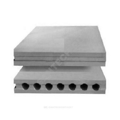 Плита пробковая 400x500х40 для насосов ин-лайн TP / TPD / TPE / TPED Grundfos S1111384