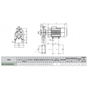 Насос консольно-моноблочный NKP-G 80-200/190/A/BAQE /30/2- IE3 DAB 1D5311BFV