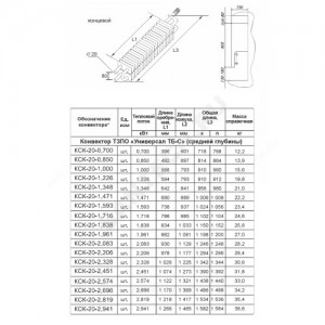 Конвектор настенный концевой Универсал ТБ-С КСК 20 (средней глубины) 2.328кВт двухтр с т/клапаном (угл) Danfoss 013G2152 бок/п НР 3/4" лев ТЗПО