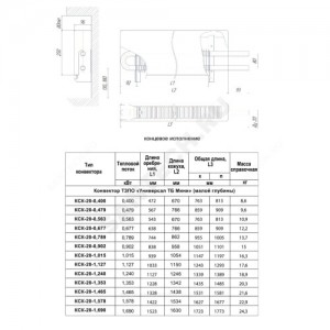 Конвектор настенный концевой Универсал ТБ Мини КСК 20 (малой глубины) 0.4кВт бок/п под приварку ТЗПО