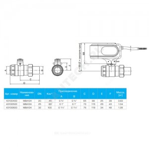 Кран шаровой латунь никель MBA124 Ду 20 Ру32 НР/ВР полнопроходной с эл/прив 220В Esbe 43100400