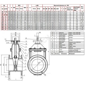 Задвижка чугун VOC4241CM аналог МЗВ обрезиненный клин Ду 100 Ру16 до +110 фл под эл/привод Tecofi VOC4241CM-00EP0100