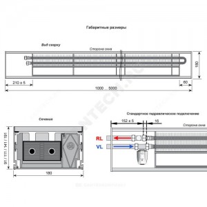 Конвектор внутрипольный WSK без решетки подключение - слева с торца Mohlenhoff WSK 180-90-4750