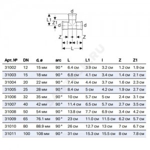Тройник сталь нерж Дн 54 пресс Mapress Geberit 31008