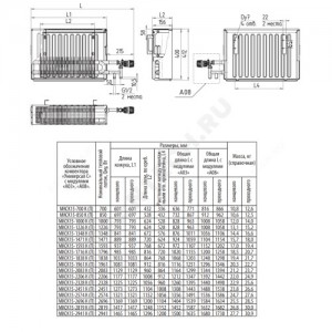 Конвектор настенный концевой "Универсал С" МКСК 15 К (А08) (средней глубины) 0.7кВт двухтр с т/клапаном (угл) Danfoss 013G4203 ниж/п резьба прав Сантехпром 6002920