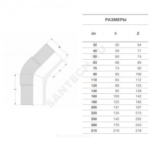 Отвод спигот ПЭ100 SDR11 Дн 180х45гр Ру16 EUROSTANDARD 2015160180