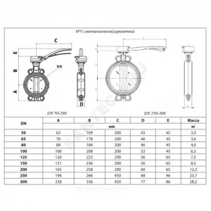 Затвор дисковый поворотный чугун VFY-WH(SYLAX) Ду 50 Ру16 межфл с рукояткой диск чугун манжета EPDM эпоксидное покрытие чугунного диска затвора Danfoss 065B8400