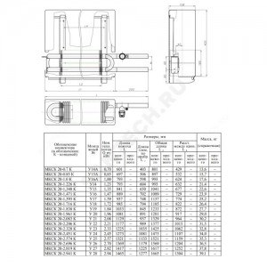 Конвектор настенный концевой Сантехпром-С Т МКСК 20 (112) (средней глубины) 0.7кВт бок/п резьба лев Сантехпром 9103549