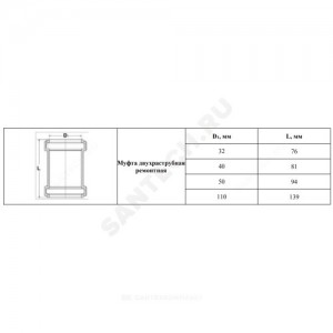 Муфта PP-H ремонтная серая Дн 32 б/нап в/к VALFEX 20106032