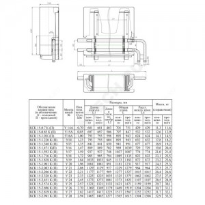 Конвектор настенный проходной Универсал-С НП (средней глубины) 1.961кВт ниж/п резьба прав Сантехпром 9104344