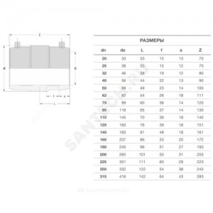 Муфта электросварная ПЭ100 SDR7,4 Дн 110 Ру25 EUROSTANDARD 2100250110