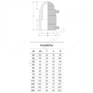 Заглушка электросварная ПЭ100 SDR7,4 Дн 20 Ру25 EUROSTANDARD 2136250020