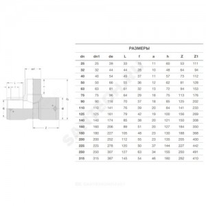 Тройник электросварной ПЭ100 SDR11 Дн 110 Ру16 EUROSTANDARD 2121160110