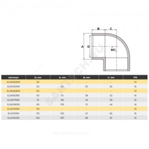 Отвод ПВХ серый под клеевое соед Дн 160х90гр Ру16 напорный Aquaviva ELW16090