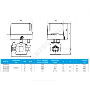 Кран шаровой латунь ZRS224 Ду 15 Ру16 ВР полнопроходной с эл/прив 220В Esbe 43122100