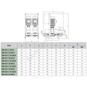 Установка повышения давления 2NKV 45/3 T400/50 11 FF DRU DNA150 DAB 60190450