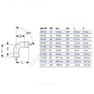 Отвод сталь нерж 90гр Дн 108 пресс Mapress Geberit 31111