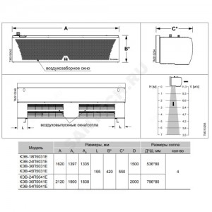 Завеса воздушно-тепловая электрическая Комфорт 500 L=2000мм 36 кВт Тепломаш КЭВ КЭВ-36П5041E