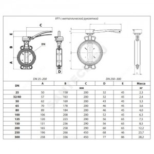 Затвор дисковый поворотный чугун VFY-WH(SYLAX) Ду 50 Ру16 межфл с рукояткой диск нерж манжета EPDM Danfoss 065B7410