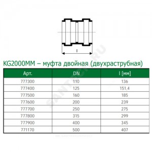 Муфта PP-MD двухраструбная зелёная KG2000 KG2000MM Дн 110 б/нап в/к Ostendorf 777300