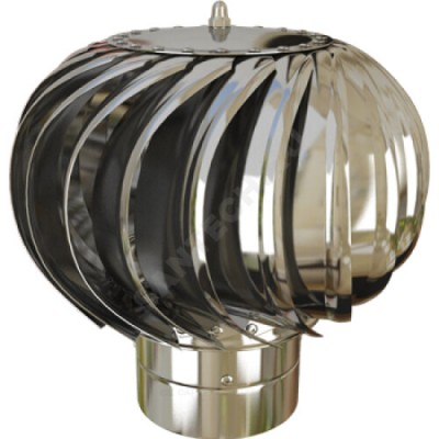 Турбодефлектор D200 Эра