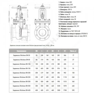Задвижка клиновая сталь газ 30с64нж Ду 100 Ру25 фл МЗТА