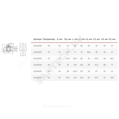 Кран PP-R шаровой белый внутренняя пайка Дн 25 VALFEX 20254025