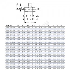 Тройник переходной сталь нерж Дн 108х22х108 пресс Mapress Geberit 31244