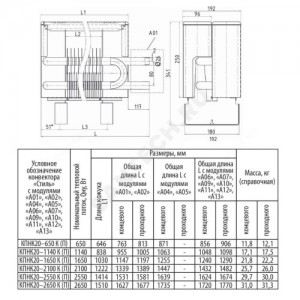 Конвектор напольный концевой "Стиль" КПНК 20 К (А01) 0.65кВт бок/п резьба лев Сантехпром 6000116