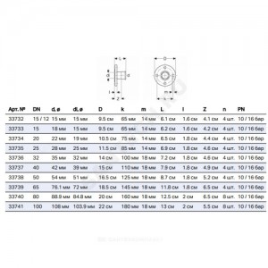 Фланец сталь нерж Ру10/16 Ду 15х15 пресс Mapress Geberit 33732