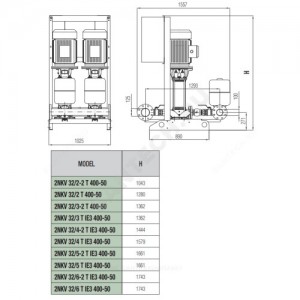 Установка пожаротушения 2NKV 32/2 T400/50 5,5 FF DRU DNA125 DAB 60190416
