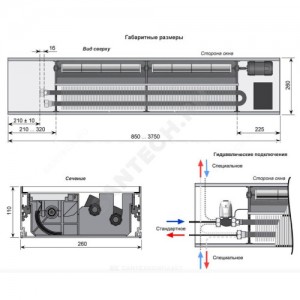 Конвектор внутрипольный QSK без решетки с вентилятором подключение - справа со стороны помещения Mohlenhoff QSK-260-110-1250