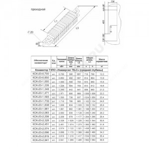 Конвектор настенный проходной Универсал ТБ-С КСК 20 (средней глубины) 0.7кВт бок/п НР 3/4" ТЗПО