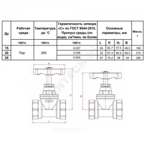 Клапан запорный латунь 15б1п Ду 32 Ру16 ВР прямой Китай