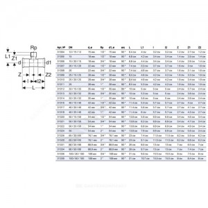Тройник сталь нерж Дн 42х1"х42 пресс/ВР Mapress Geberit 31318