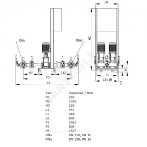 Установка пожаротушения CO 2 Helix V 5202/2/SK-FFS-R Wilo 2453584