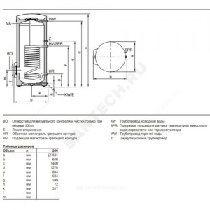 Бойлер косвенного нагрева 200 л Vitocell 100-V Typ CVAA (7727003,7728721 ) Viessmann Z018467
